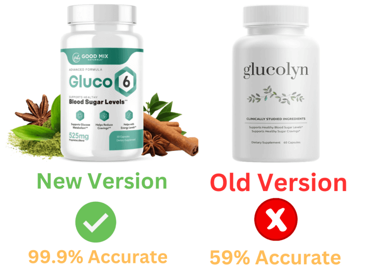 glucolyn official website